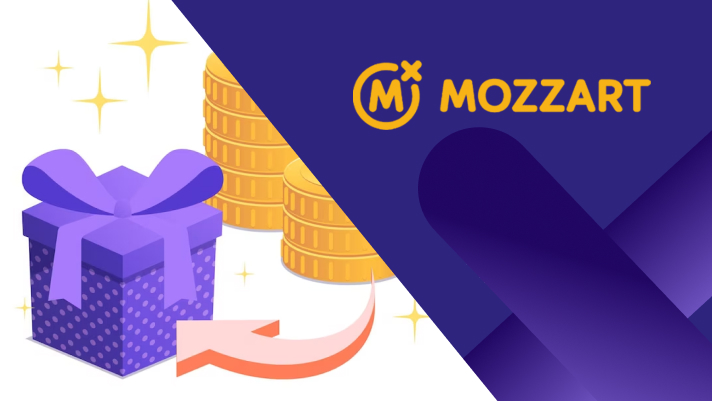 Mozzartbet App Bonuses and Promotions