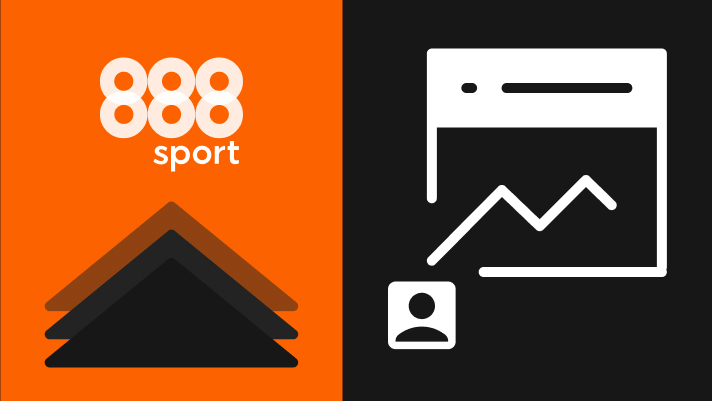 Benefits 888sport login